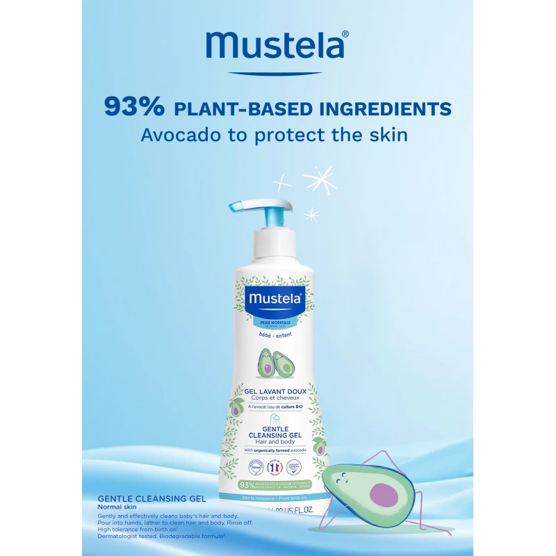 Gentle Cleansing Gel